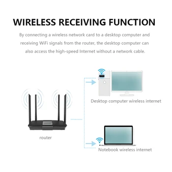 1-2vnt LAN Adapteris WiFi 802.11 n/b/g geriausios kainos wifi dongle RTL8188 žetonų Mini 150Mbps USB Bevielio Tinklo plokštė