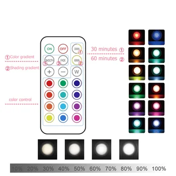 LED Kabinetas Šviesos RGB Puck Žibintai, šviesos srautą galima reguliuoti Pagal Lentynos Virtuvės Skaitiklis, Apšvietimas Nuotolinio valdymo pultelis Naktį Šviesos