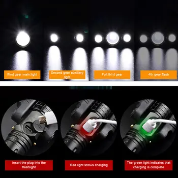 LED Žibintuvėlis Nešiojamų Transfokatoriaus Juostelė Super Šviesus T6 LED Žibintuvėlis 4 Režimai, Reguliuojamas Vandeniui Žibintuvėlis Lauko Sporto