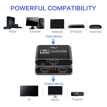 4K HDMI Splitter HDCP Full HD Video HDMI Jungiklis Switcher 1X2 Split 1-2 Iš Stiprintuvo Dvigubas Ekranas HDTV DVD PS3 Xbox