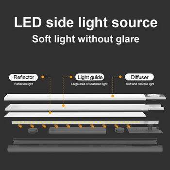 LED Pagal Kabineto Šviesos Virtuvės Lemputė Akumuliatoriaus Jutiklis, Šviesos, Baras Kabinetas Šviesos diodų (LED) Naktį Šviesa Balta / Šiltai Balta