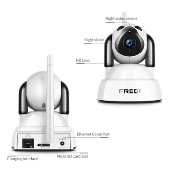 1080P Wireless Baby Monitor Saugumo WiFi Kamera, Infraraudonųjų spindulių Naktinio Matymo Tinklo Stebėjimo Kamera, VAIZDO motion detect IP Kameros