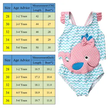 2020 m. visiškai Nauja Vaikiška Vaikams Baby Girl 3D Banginis maudymosi Kostiumėliai, vientisas Animacinių filmų maudymosi kostiumėlį Paplūdimio Maudymosi Kostiumą, Maudymosi Drabužius, 1-6T