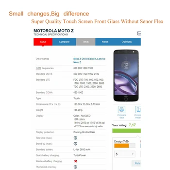 Super Kokybė Už Motorola Moto Z Droid XT1650 / Z Žaisti Droid XT1635 Jutiklinis Ekranas Priekinės Stiklo plokštės Objektyvas NE LCD skaitmeninis keitiklis