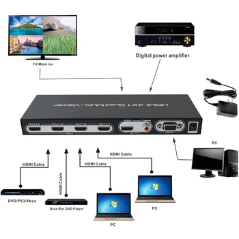 HDMI 4X1 Quad Multi-Viewer Quad Multi-viewer HDMI Quad Ekrane Realiu Laiku Multiviewer 1080p HD Ekranas vienu metu