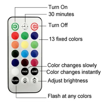 Kūrybos RGB 5V/2A Šešiakampe Korio LED Touch Šviesos Permainingi Kartu Bus kvantinės Šviesos Indukcijos Sienos Įklijuoti Sienos Lempos