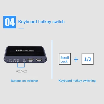 2 Uostą 4K USB HDMI KVM Switcher Vaizdo Ekranas Karšto pagrindinis Jungiklis PC Nešiojamas JHP-Geriausias