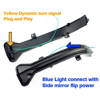 Blue Dynamic LED Posūkio Signalo Lemputė Indikatorių BMW G38 G12 G20 G30 G31 G32 G14 G15 G16 G11 G12 M5 F90 5 6 7 8 3 Serijos 2016 2019