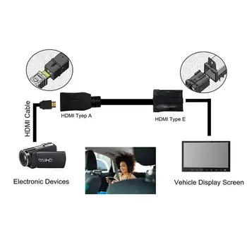 HDMI, E Tipo, Kad ESU HDMI Kabelis HD Vaizdo Kabelio Tipas E Micro HDMI Lizdas Moterų Automobilių Skaitmeninės TV HD Ekranas, GPS Video Grotuvas